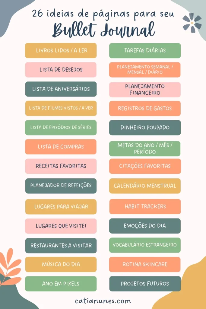 26 ideias de páginas para Bullet Journal 1 26 ideias de paginas para bullet journal