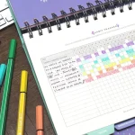 30 Ideias Diferentes Para Seu Habit Tracker 3 30 Ideias Diferentes Para Seu Habit Tracker