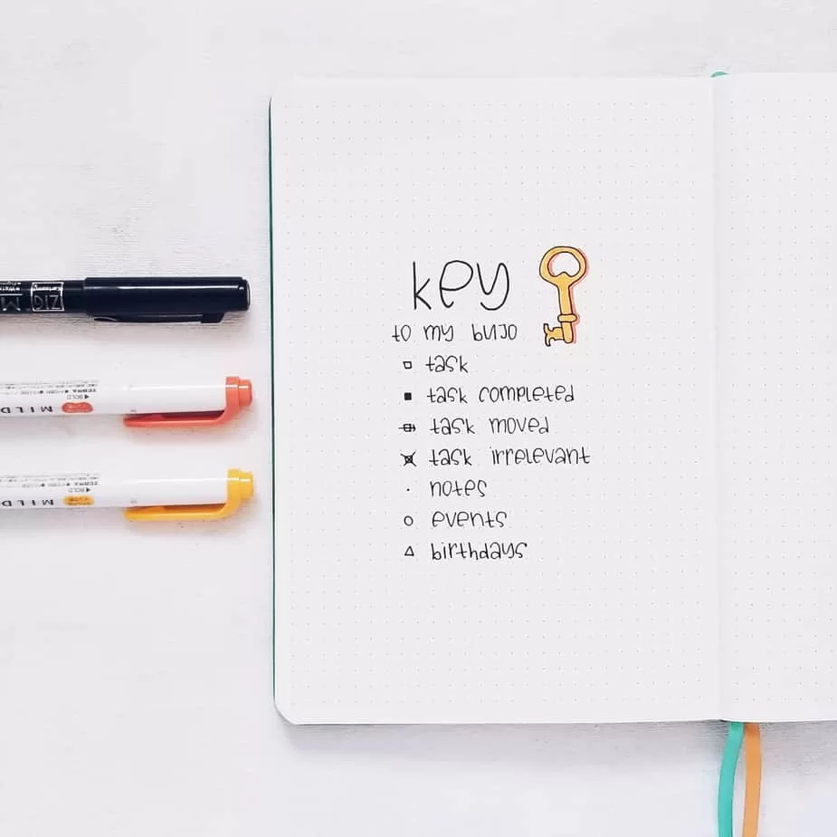 O que é Bullet Journal: Saiba as vantagens de criar o seu 4 o que e bullet journal saiba as vantagens de criar o seu mashaplanscom