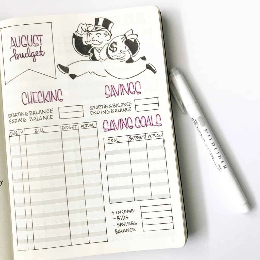 Bullet Journal Financeiro: Controle seus gastos e economize dinheiro 1 bullet journal financeiro image by cardigansandchamomile
