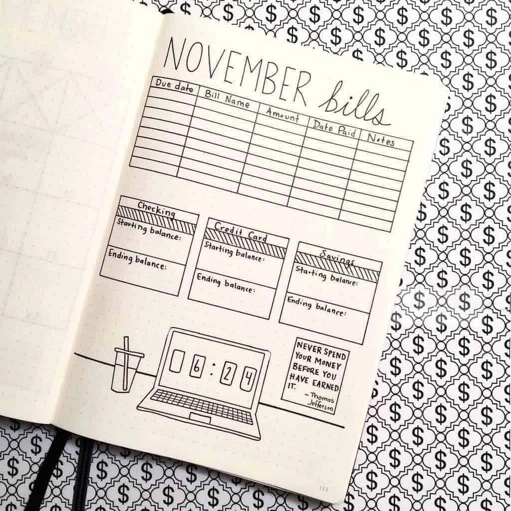 Bullet Journal Financeiro: Controle seus gastos e economize dinheiro 2 bullet journal financeiro image by hayobujo