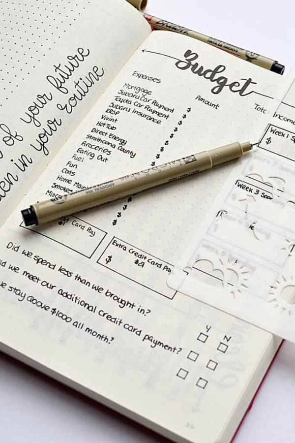 Bullet Journal Financeiro: Controle seus gastos e economize dinheiro 4 bullet journal financeiro image by iamkeribaker